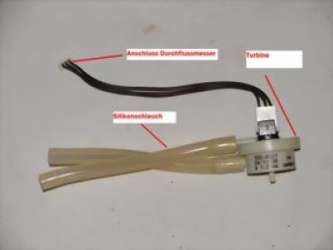 Flowmeter Turbine Wassermengen Zaehler Hallsensor